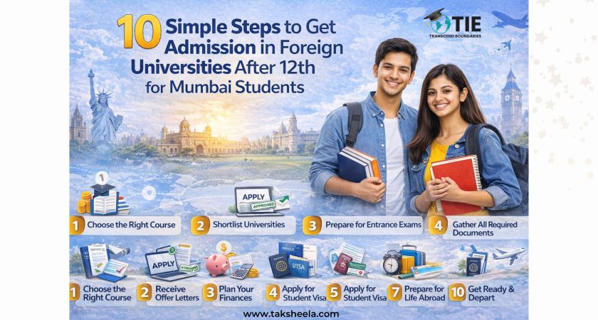 10 Simple Steps to Get Admission in Foreign Universities After 12th for Mumbai Students